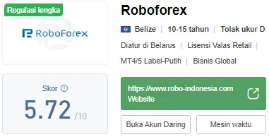 roboforexwikifx.png