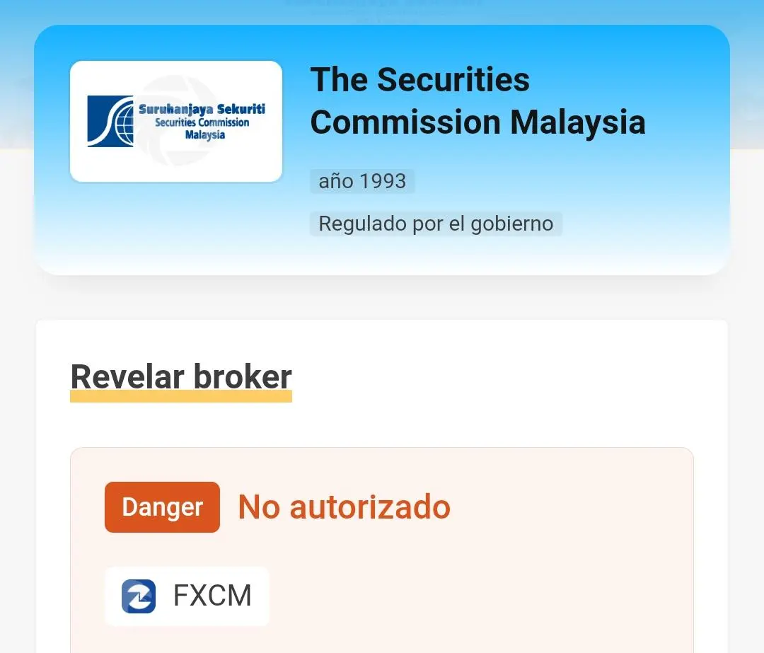 FXCM FXCM