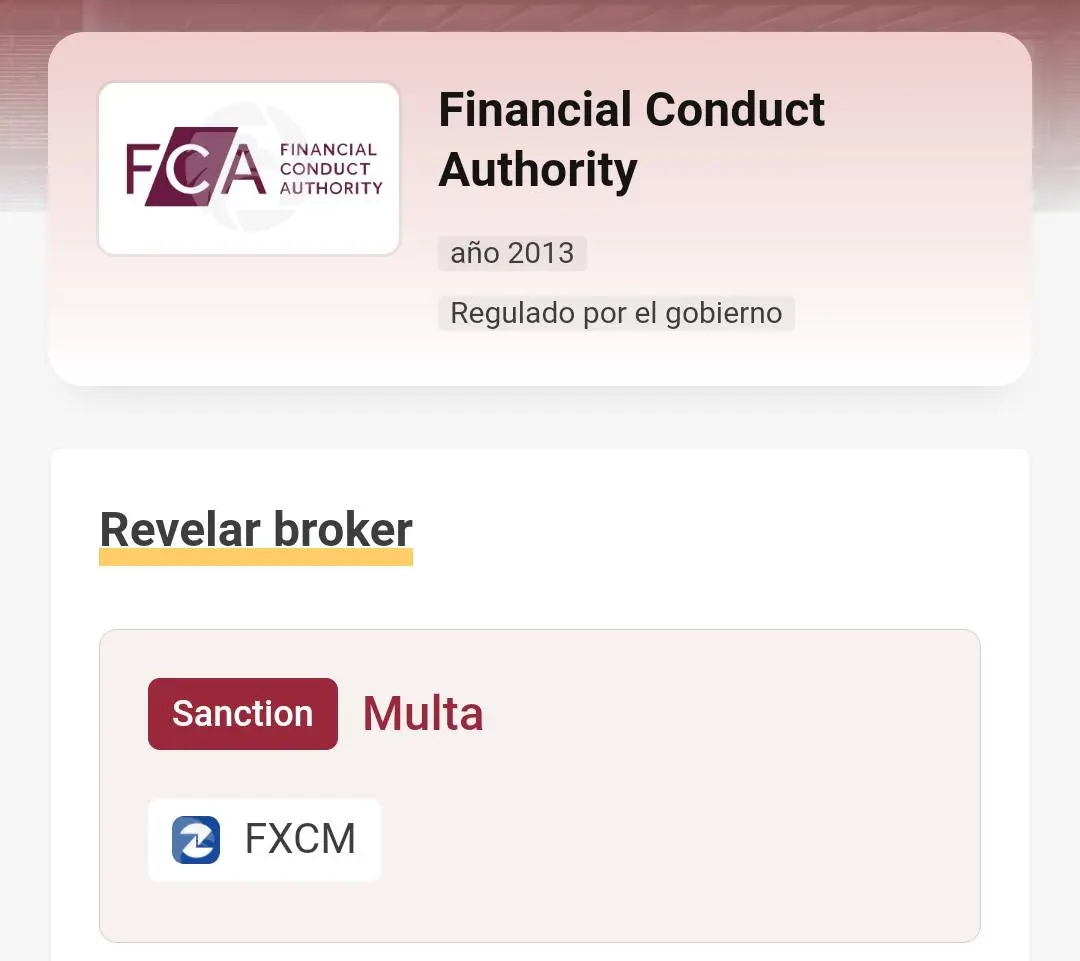 FXCM FXCM