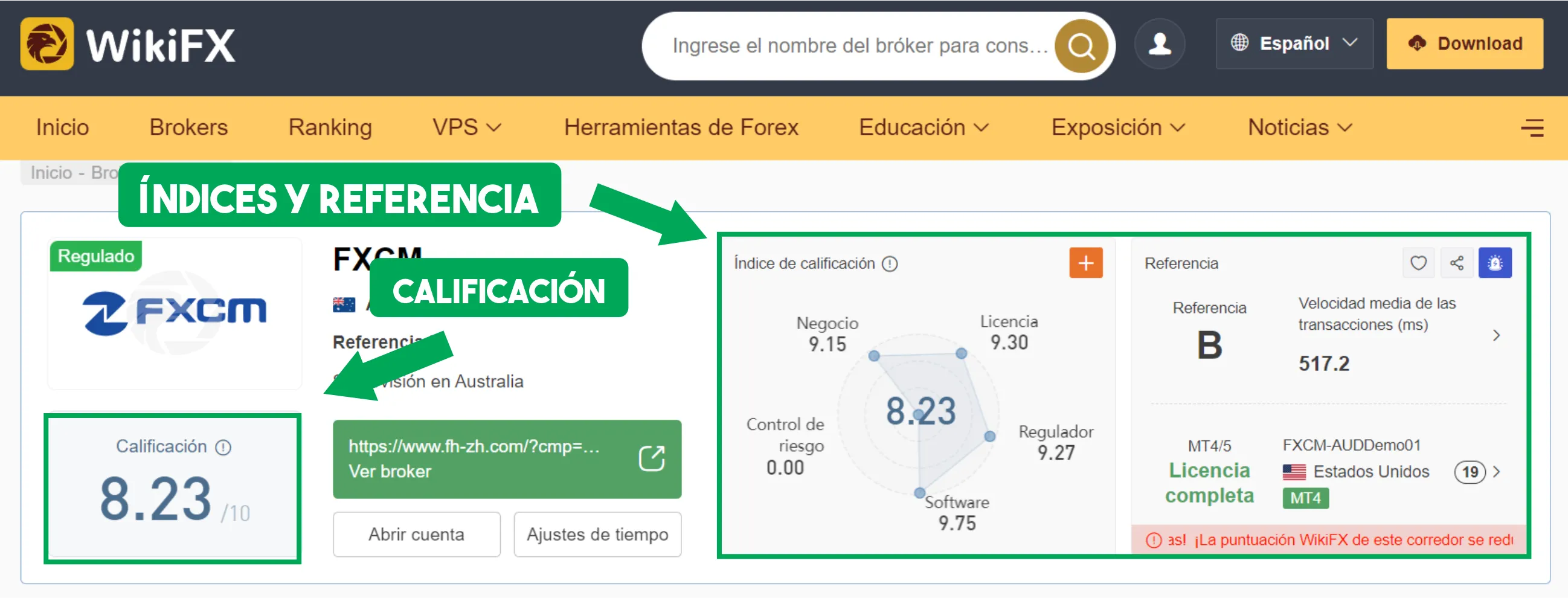FXCM FXCM