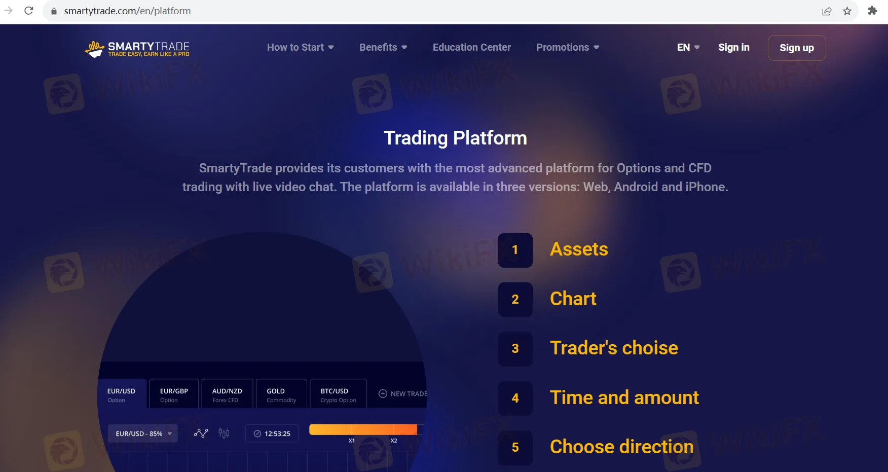 trading-platform 