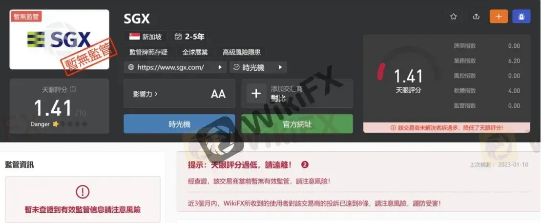 基本資訊與法規