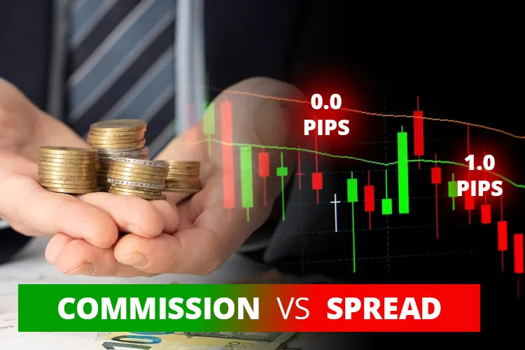 Spreads & Commissions Spreads & Commissions