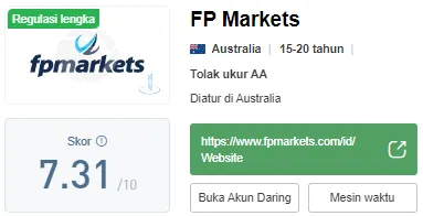 fpmarkets-di-wikifx.png fpmarkets-di-wikifx.png