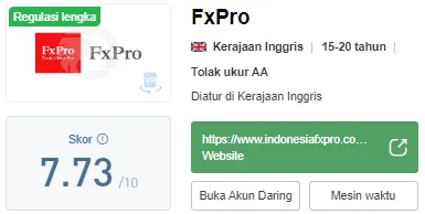 fxpro-wikifx.png