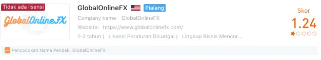 globalonlinefx.png globalonlinefx.png