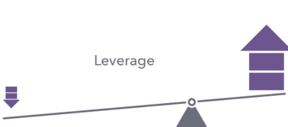 leverage 