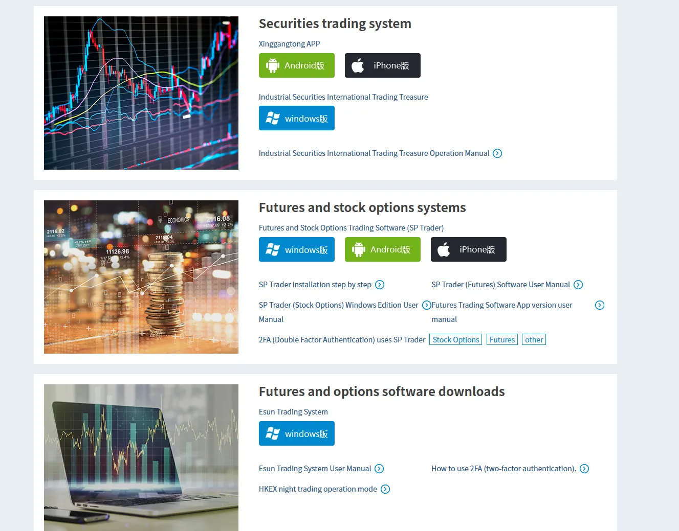 Trading Platforms