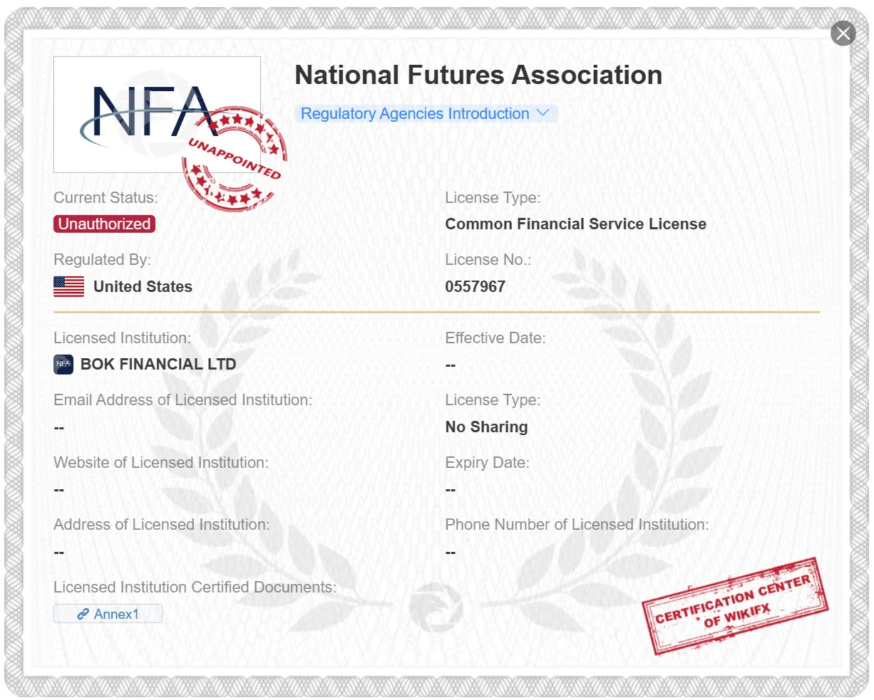 unauthorized NFA license