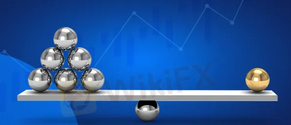 leverage leverage