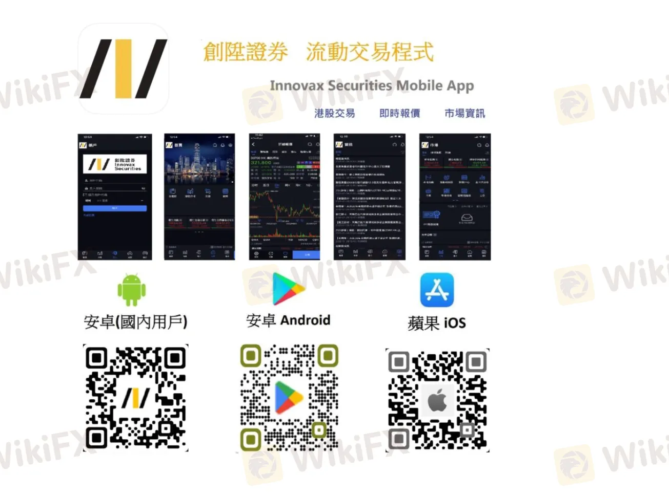 Innovax Securities Mobile App