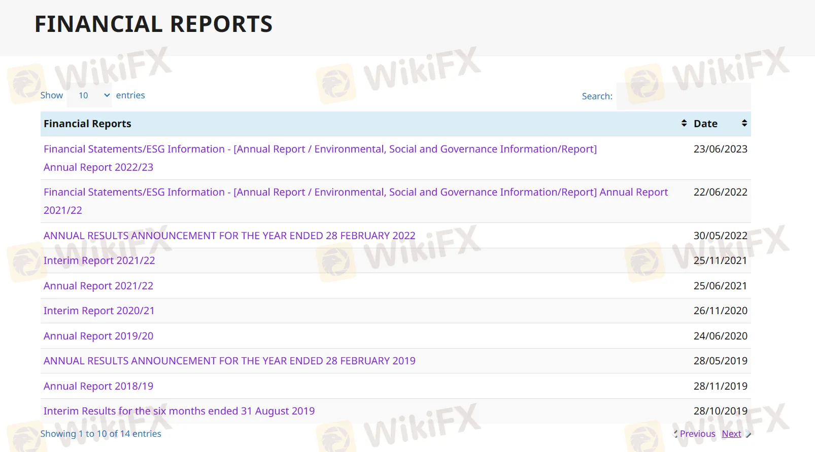 financial reports