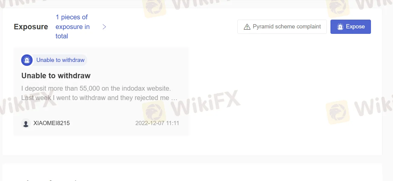 User Exposure on WikiFX