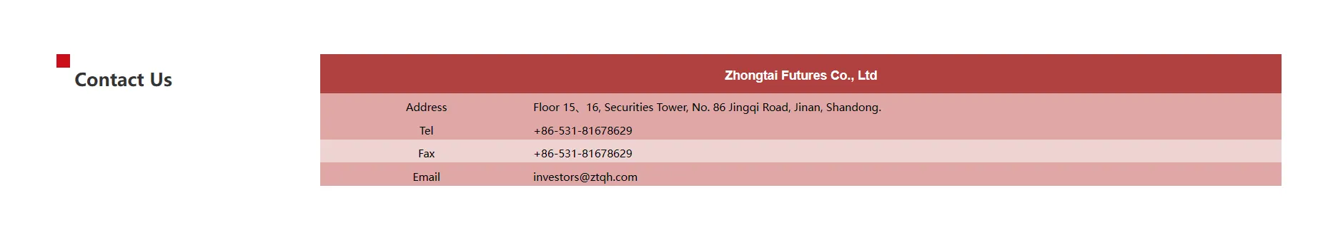 contact details