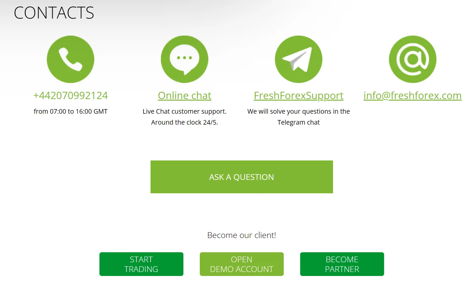 contact details