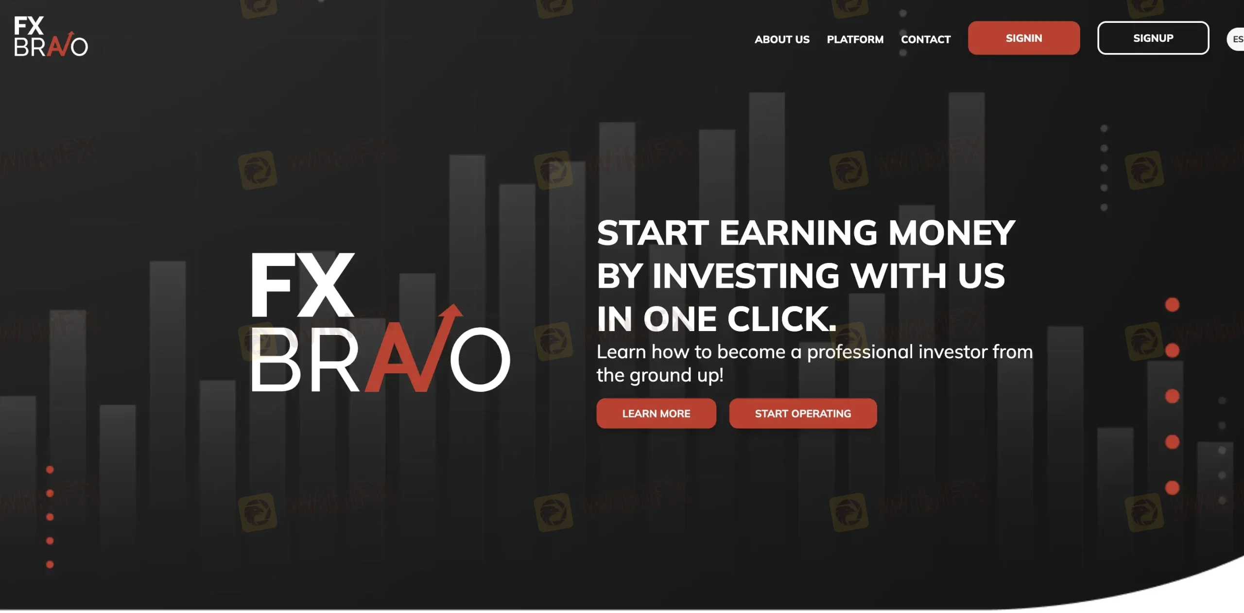 Overview of NFX Overview of NFX