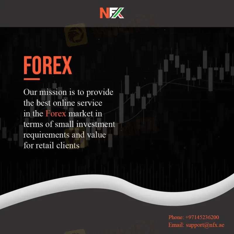 Market Instruments Market Instruments