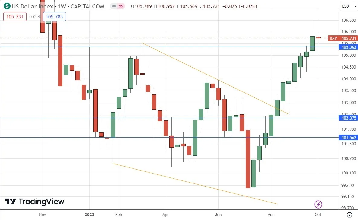 usdx_08102023.jpeg