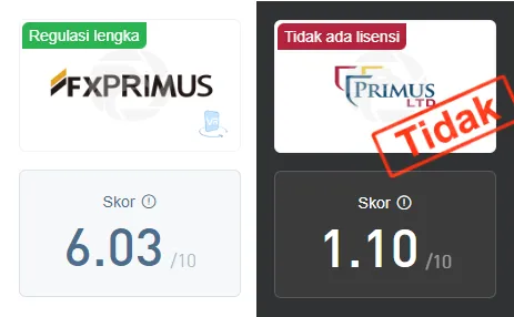 pustaka-wikifx-fx-primus-global-ltd.png pustaka-wikifx-fx-primus-global-ltd.png