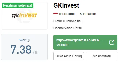 gkinvestwikifx.png