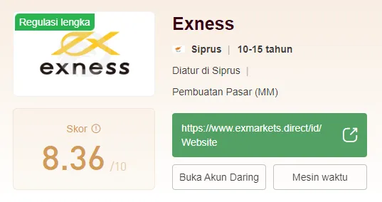 data-wikifx-broker-exness.png data-wikifx-broker-exness.png