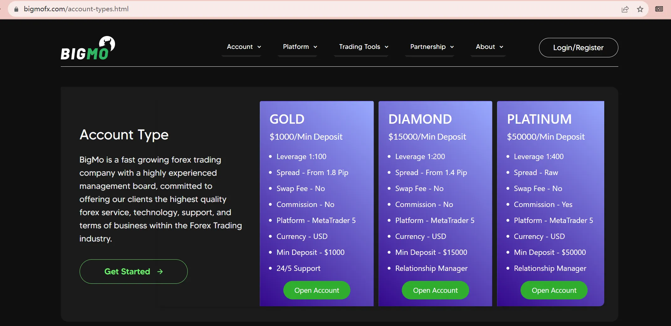 Account Types
