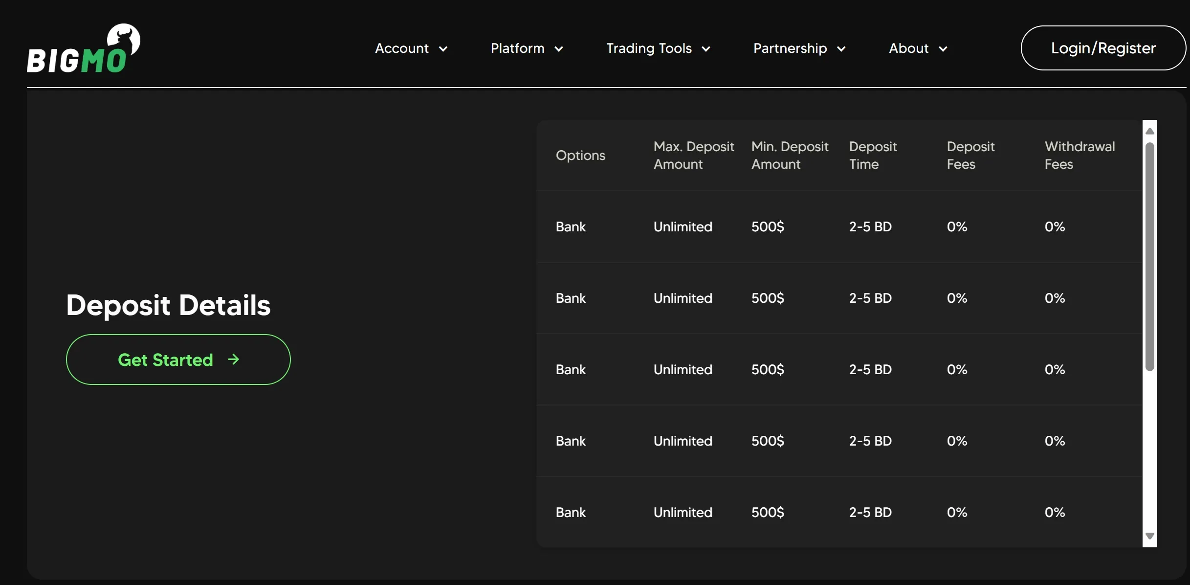 Deposit & Withdrawal