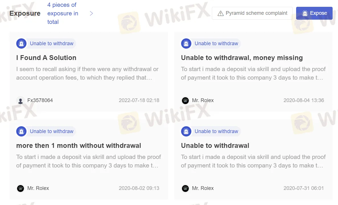 User Exposure on WikiFX