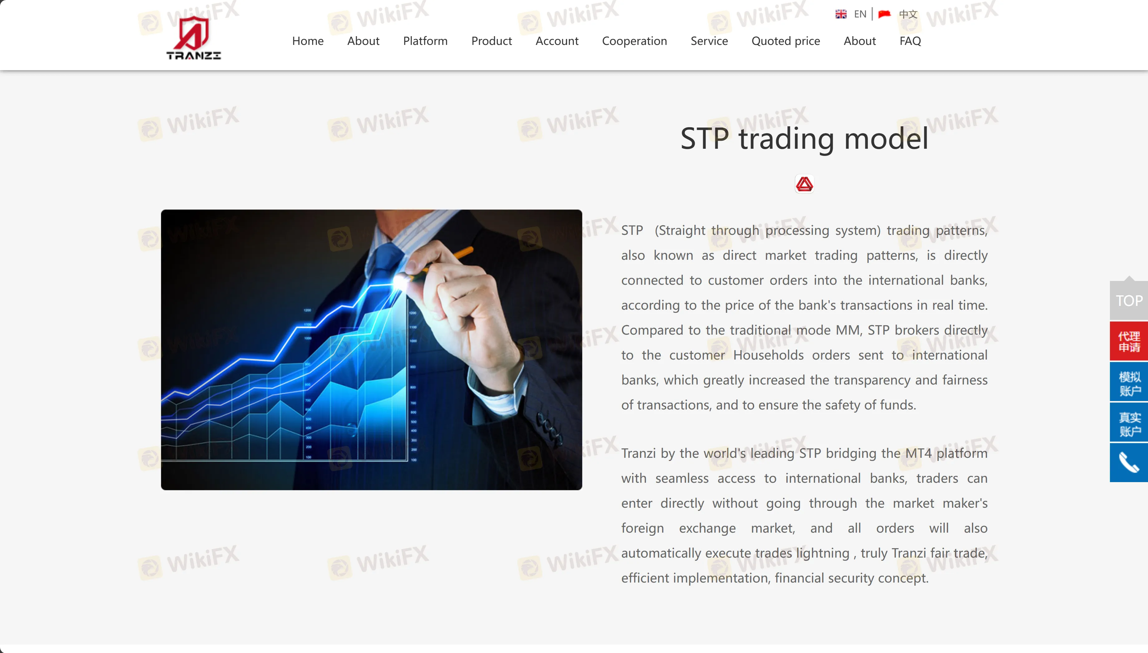 Trading Platform