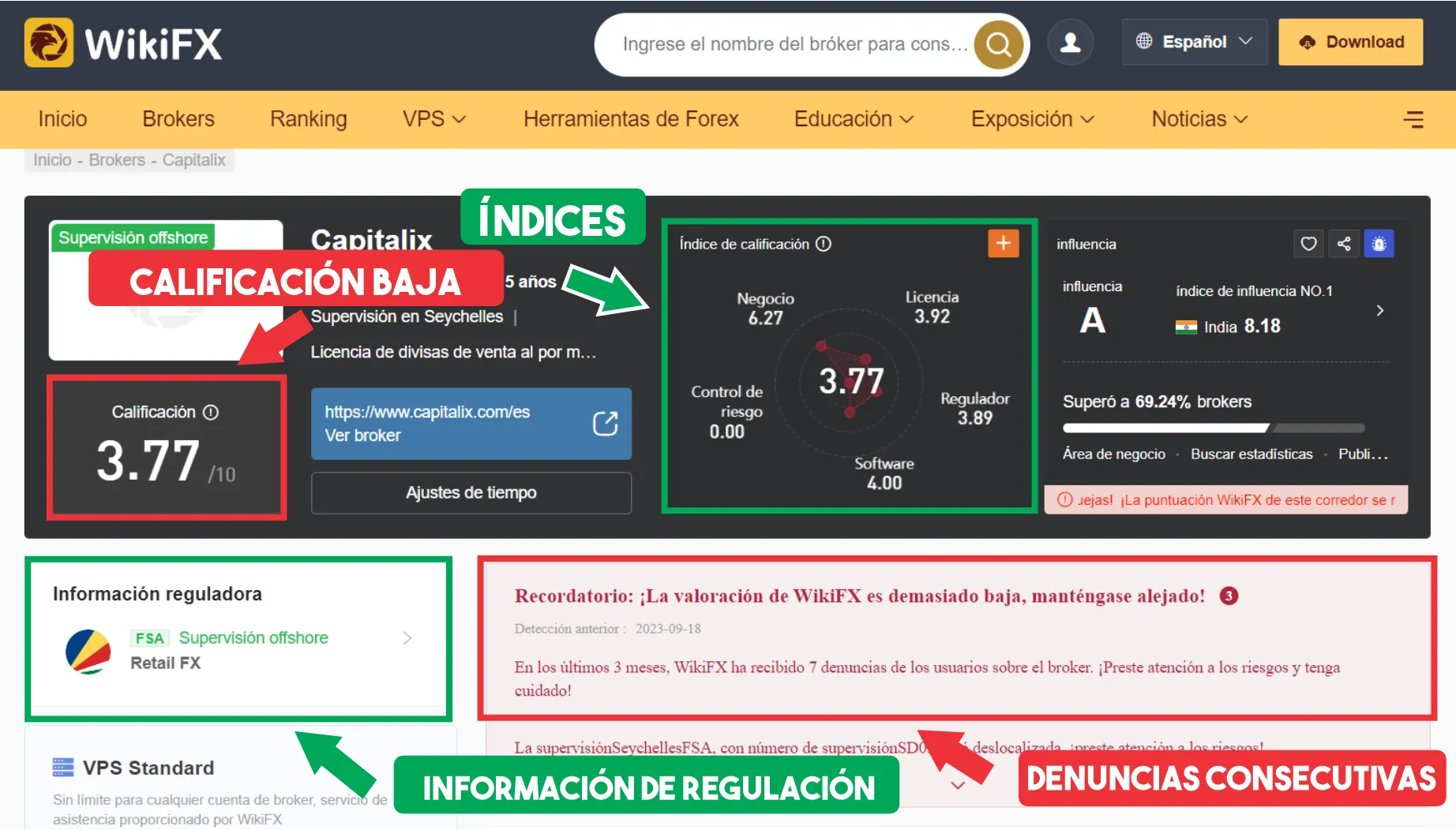 Capitalix
