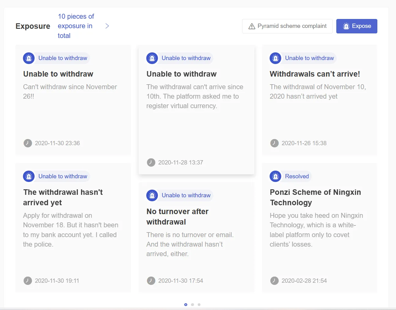 User Exposure on WikiFX