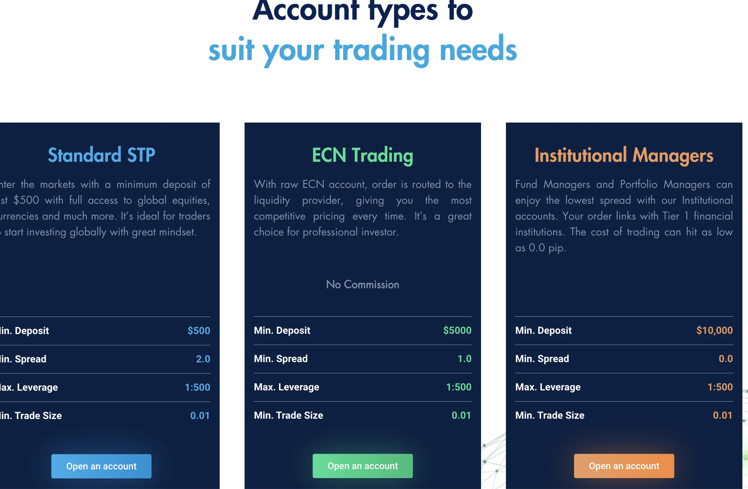 Account details
