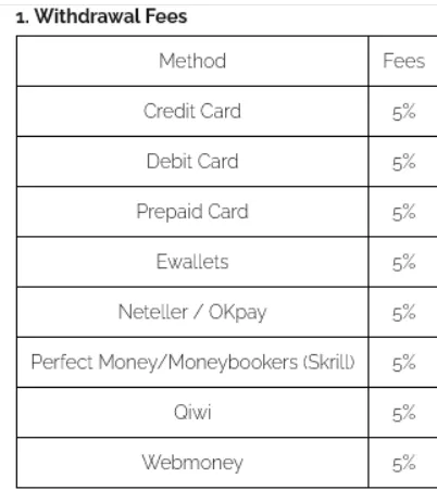 deposit-withdrawal 