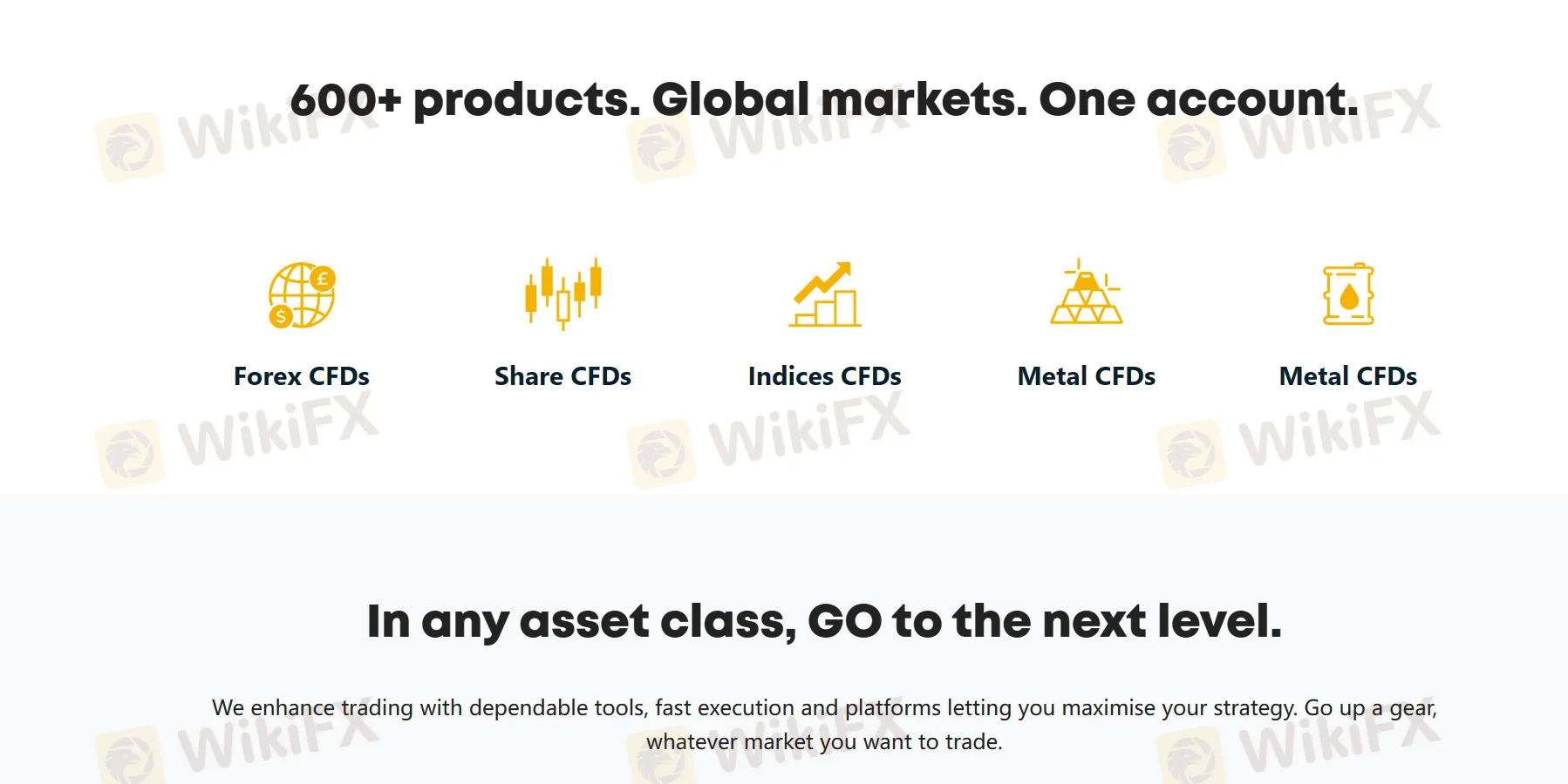 Market Instruments