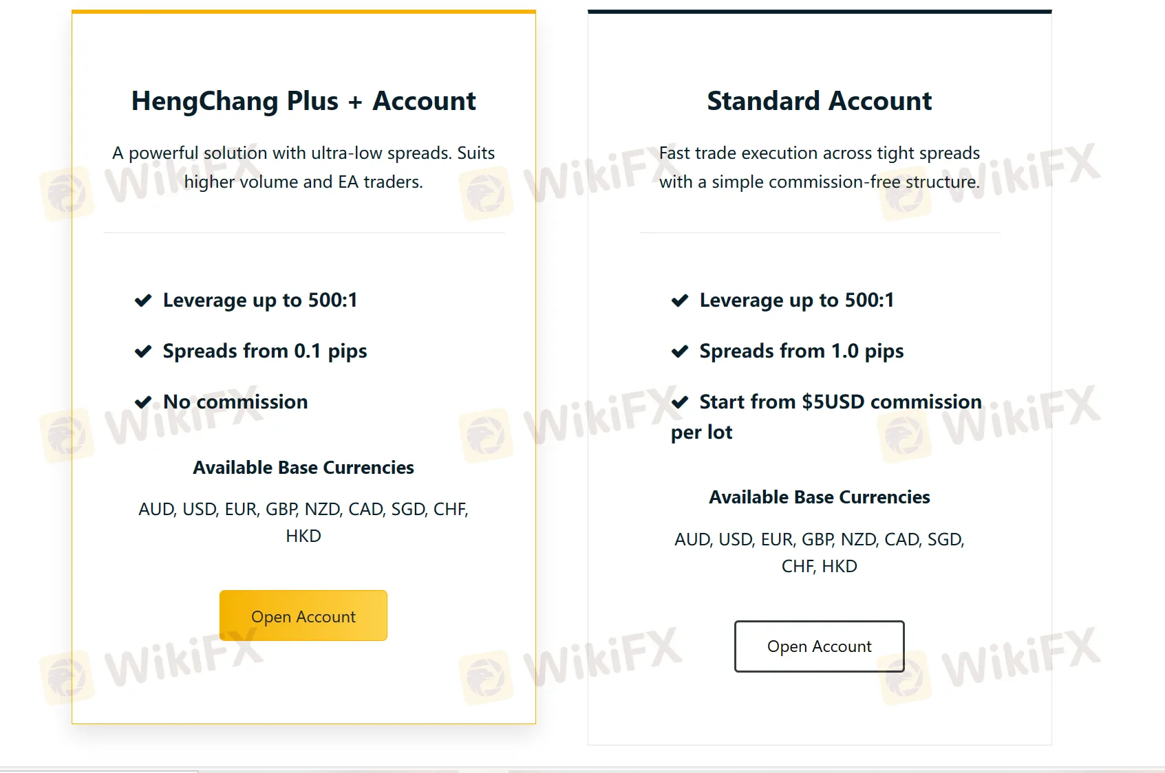 Account Types