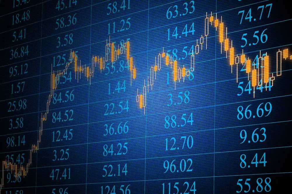 Market Instruments 