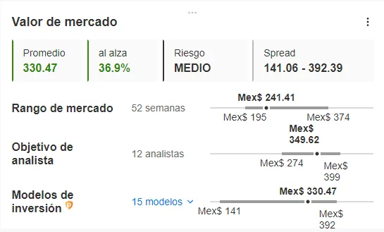 WikiFX