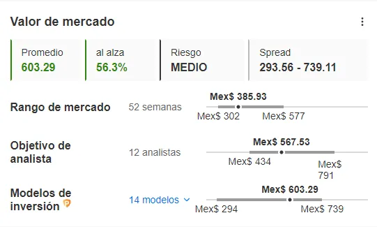 WikiFX