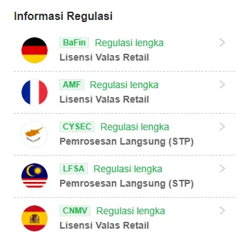 regulasi-untuk-lirunex-limited.png regulasi-untuk-lirunex-limited.png