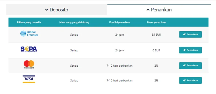metode-penarikan-konsumen.png metode-penarikan-konsumen.png