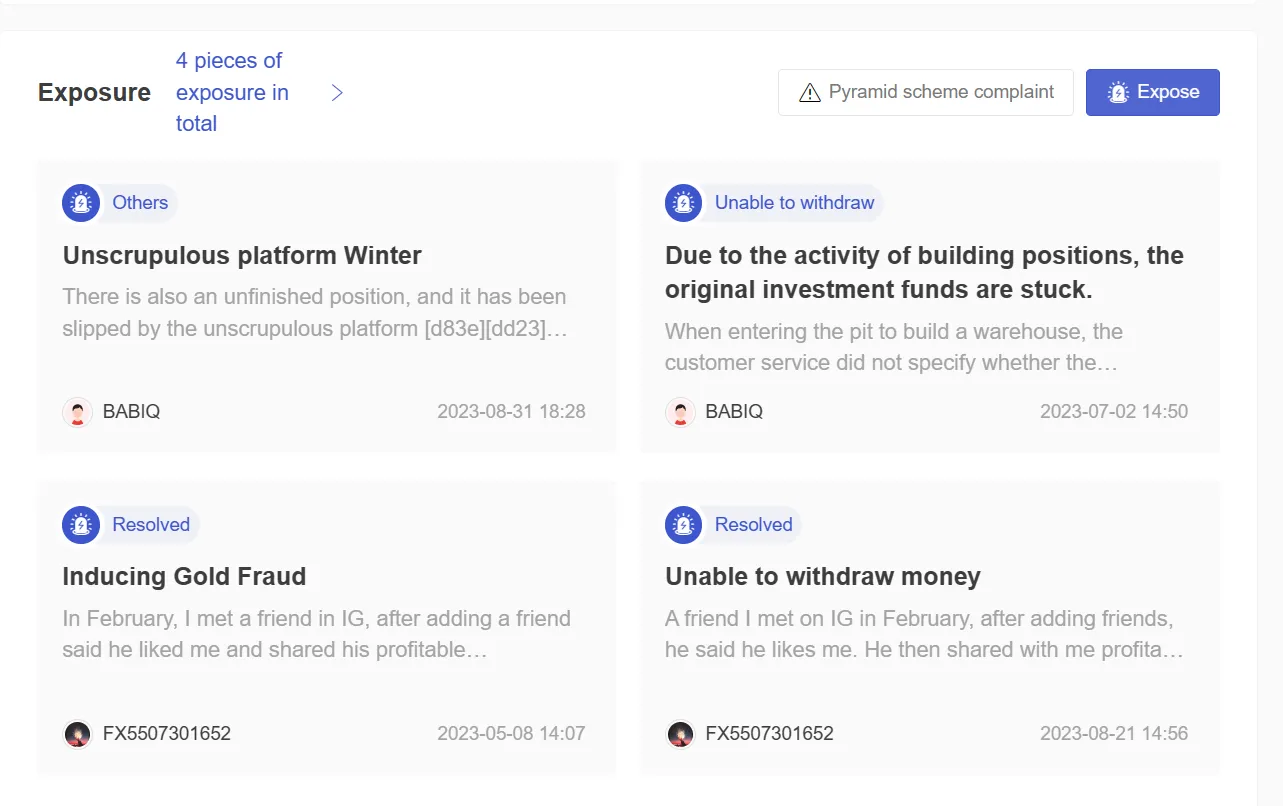 User Exposure on WikiFX