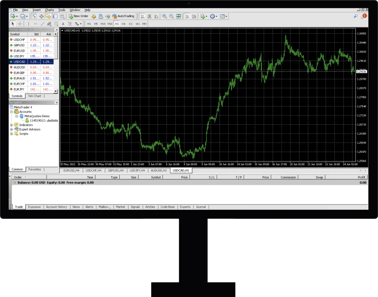 trading-platform trading-platform
