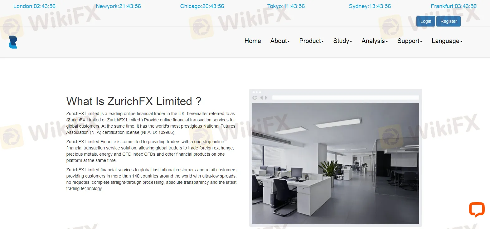 Overview of ZurichFX Limited