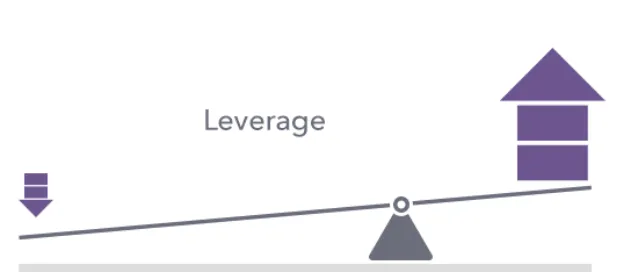 leverage 