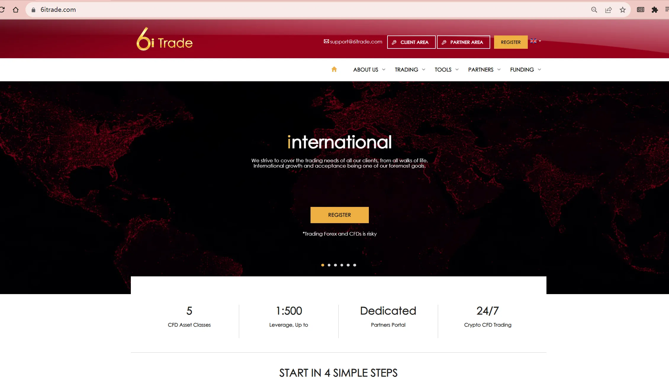 6iTrade's home page