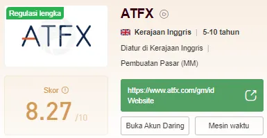 atfxwikifx.png atfxwikifx.png