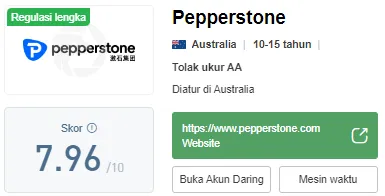 pepperstonewikifx.png pepperstonewikifx.png