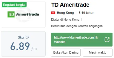 tdameritradewikifx.png tdameritradewikifx.png