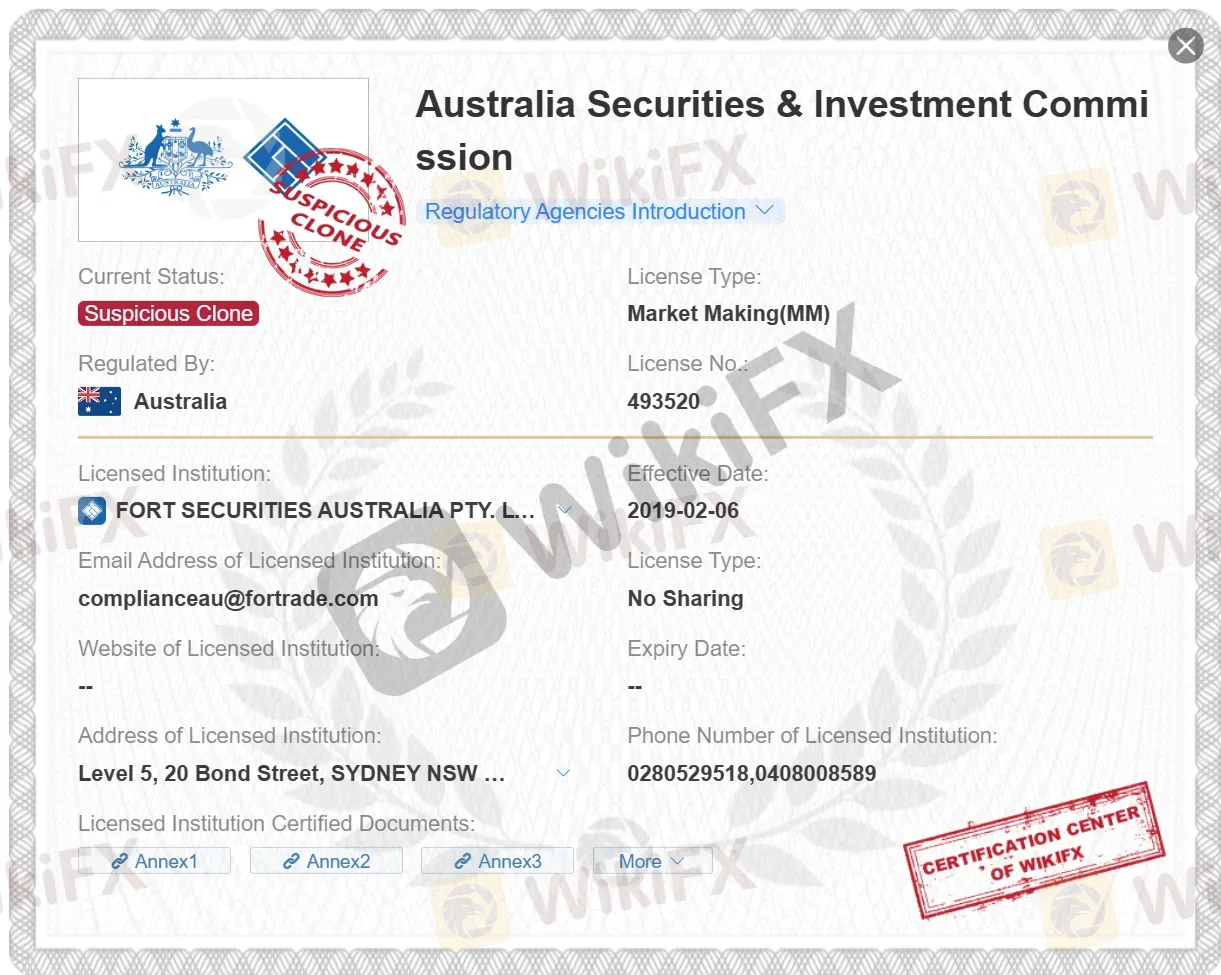 suspicious clone ASIC license