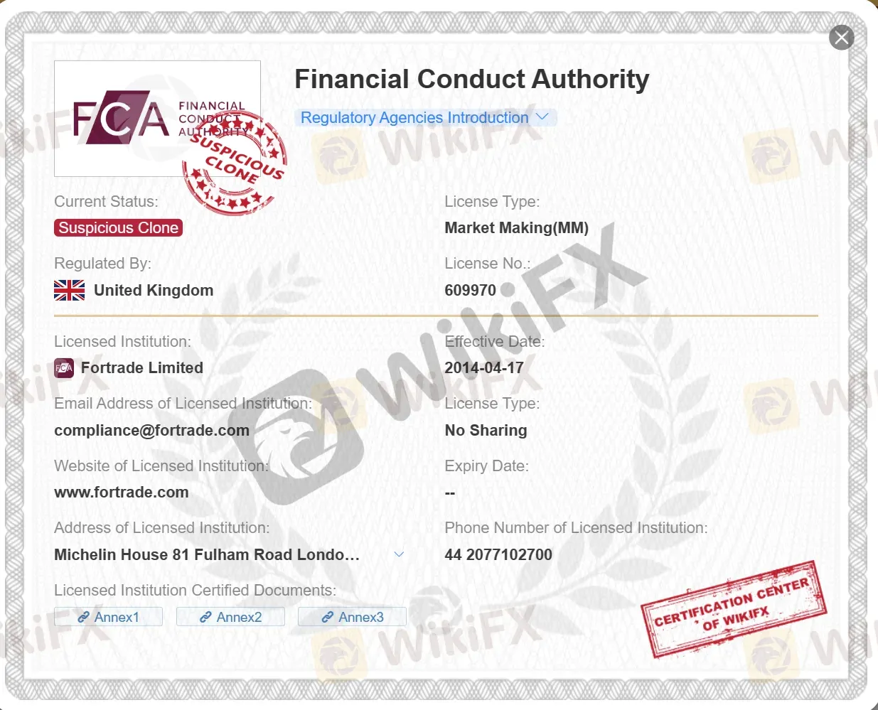 suspicious clone FCA license